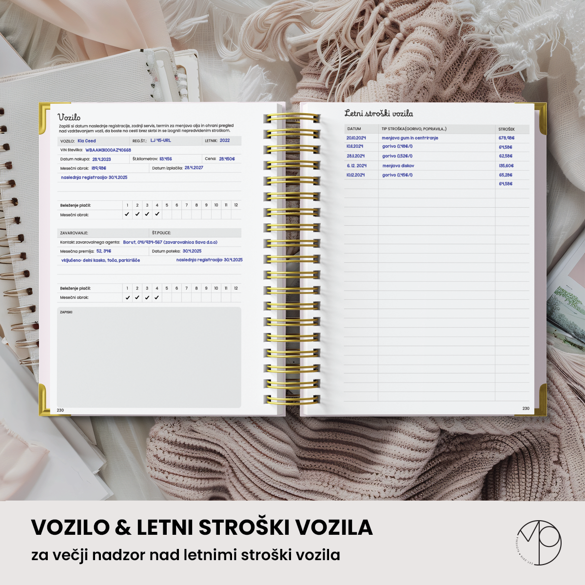 Vozilo & letni stroški vozila